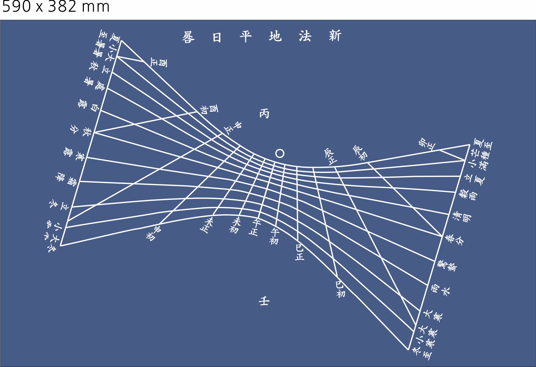 신법지평일구.jpg